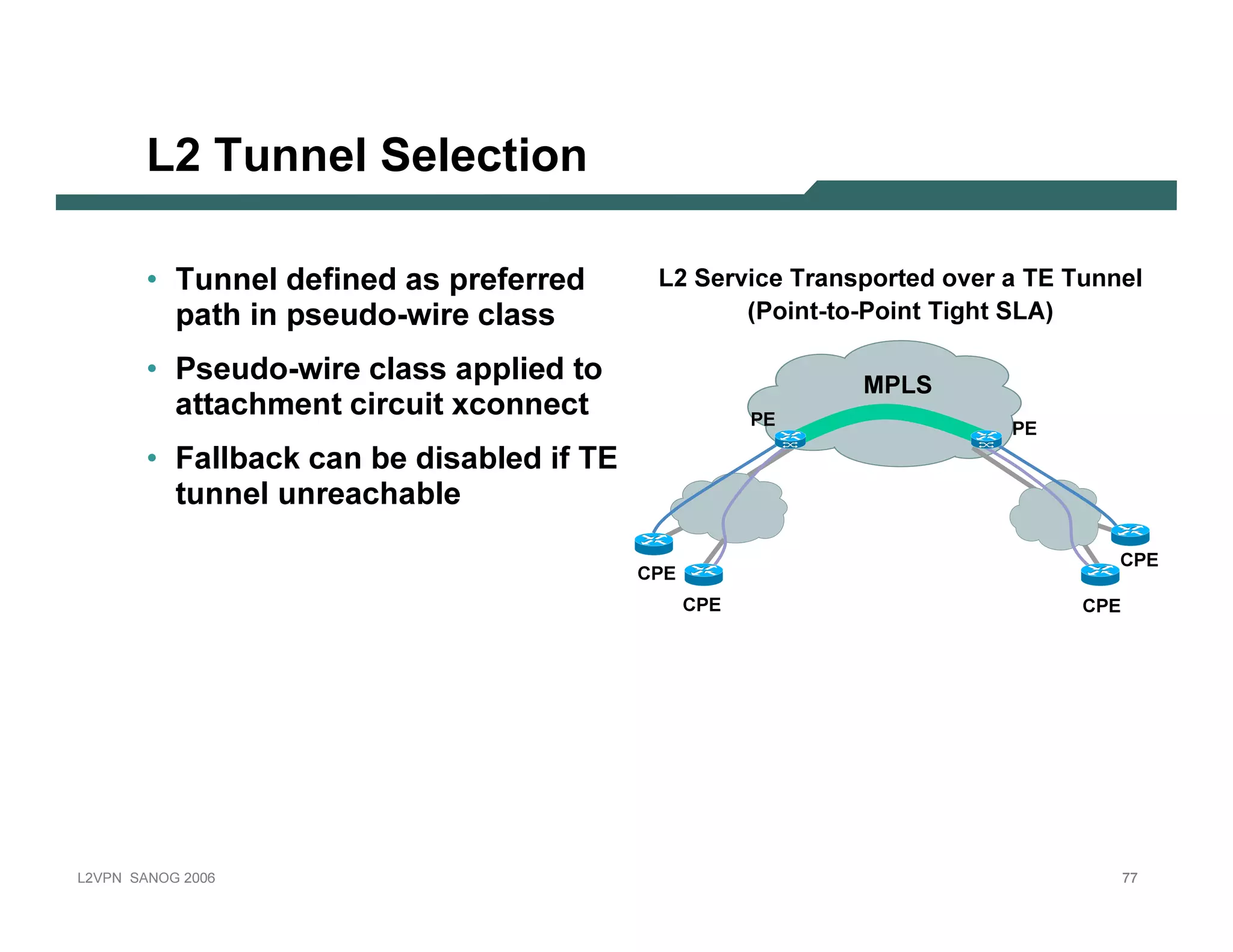 L2 T u n n e l S e l e c tio n

              • T un n el def in ed as p ref erred          L2 Ser vi c e Tr ansp or ted over a TE Tunnel
                 p at h in p seudo-wire cl ass                      ( Poi nt-to-Poi nt Ti g ht SLA)

              • P seudo-wire cl ass ap p l ied t o                             M PLS
                 at t achmen t circuit x con n ect                     PE                   PE
              • F al l b ack can b e disab l ed if T E
                 t un n el un reachab l e

                                                                                                          C PE
                                                         C PE
                                                                C PE                               C PE




L 2V P N   S A N O G   20 0 6                                                                             77
 