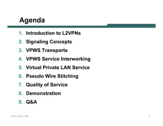 Agenda
             1 . I n t r o d u c t i o n t o L 2V P Ns
             2. Si g n a l i n g C o n c e p t s
             3 . V P W ST r a n s p o r ts
             4 . V P W S Se r v i c e I n t e r w o r k i n g
             5 . V i r t u a l P r i v a t e L AN Se r v i c e
             6. P s e u d o W i r e St i t c h i n g
             7 . Q u a l i t y o f Se r v i c e
             8 . D e m o n s tr a tio n
             9 . Q & A

L 2V P N   S A N O G   20 0 6                                    2
 