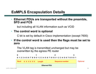 E o M PLS E n c ap su l atio n D e tail s
             • E th e r n e t P D U s a r e tr a n s p o r te d w ith o u t th e p r e a m b le ,
                SF D a n d F C S
                                        b ut inc lud ing all V LA N inform ation suc h as V C I D
             • T h e c o n tr o l w o r d is o p tio n a l
                                        C          b it is set b y d efault in C isc o im p lem entation ( ex c ep t 7 6 0 0 )
             • If th e c o n tr o l w o r d is u s e d th e n th e fla g s m u s t b e s e t to
               z e ro
                                        The V LA N tag is transm itted unc hanged b ut m ay b e
                                        ov erw ritten b y the egress PE router
                                0                                                     1                                               2                                             3
                                    0          1      2   3   4   5   6   7   8   9       0   1    2   3     4   5   6   7    8   9       0     1   2   3   4   5   6   7   8   9       0   1

                                            R s v d           0 0 0 0 0 0                         Length                                      Seq u enc e nu m b er                             O p tional

                                                                                                           E ther net P D U
L 2V P N   S A N O G   20 0 6                                                                                                                                                                                28
 