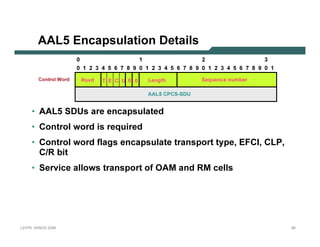 A A L5 E n c ap su l atio n D e tail s
                                    0                                                         1                                             2                                           3
                                        0    1   2    3   4       5       6     7   8    9        0   1    2   3   4   5   6    7   8   9       0   1   2   3   4   5   6   7   8   9       0   1
               C o nt ro l W o rd           R s v d           T       E       C U       0 0               Length                            Seq u enc e nu m b er

                                                                                                          A A L5 CP CS-SD U
                                                                                                                    CS-


           • A A L 5 SD U s ar e encapsulated
           • C o ntr o l w o r d is r eq uir ed
           • C o ntr o l w o r d f lags encapsulate tr anspo r t ty pe, E F C I , C L P ,
              C / R b it
           • Ser v ice allo w s tr anspo r t o f O A M                                                                         and R M                  cells




L 2V P N   S A N O G   20 0 6                                                                                                                                                                       39
 