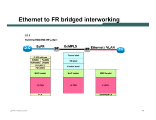 E the r n e t to F R                                            b r id g e d in te r w o r k in g

                         C E 1
                         Runni ng RB E / I RB               ( RFC 2 4 2 7 )

                                           E oF R                               E oM PLS                 E ther net / V LAN

                                                                                  T u n n e l la b e l
                                     Q . 9 22 a d d r e s s
                                   Cr t l ( 03 )      P a d ( 00)
                                                                                     V Cla b e l
                                 N LP ID( 8 0) O U I( 00)
                                           O U I ( 8 0C2)
                                                                                 Co n t r o l w o r d
                                            P ID ( 0007 )

                                        M A Ch e a d e r                          M A Ch e a d e r              M A Ch e a d e r




                                            L3 P DU                                   L3 P DU                       L3 P DU



                                              F CS                                                              E t h e r n e t F CS




L 2V P N   S A N O G   20 0 6                                                                                                          49
 