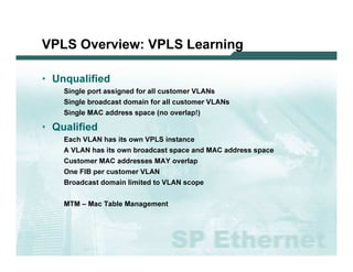 VPLS O v e r v ie w : VPLS Le ar n in g

              • U n q u a lifie d
                                Si ng le p or t assi g ned f or all c ustom er V LAN s
                                Si ng le b r oadc ast dom ai n f or all c ustom er V LAN s
                                Si ng le M AC   addr ess sp ac e ( no over lap ! )

              • Q u a lifie d
                                E ac h V LAN has i ts own V PLS i nstanc e
                                A V LAN   has i ts own b r oadc ast sp ac e and M AC     addr ess sp ac e
                                C ustom er M AC     addr esses M AY over lap
                                O ne F I B p er c ustom er V LAN
                                B r oadc ast dom ai n li m i ted to V LAN sc op e


                                M TM   – M ac Tab le M anag em ent




L 2V P N   S A N O G   20 0 6                                                                               59
 