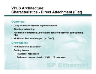 VPLS A r c hite c tu r e :
              C har ac te r istic s - D ir e c t A ttac hm e n t ( F l at)

              Ov e r v i e w :
              • O k a y f o r s m a l l c u s to m er i m p l em enta ti o ns
              • Si m p l e p ro v i s i o ni ng
              • F u l l m es h o f d i rec ted L D P s es s i o ns req u i red b etw een p a rti c i p a ti ng
                P Es
              • V L A N             a nd P o rt l ev el s u p p o rt ( no Q i nQ )

              D ra w b a c k s :
              • N o hi era rc hi c a l s c a l a b i l i ty
              • Sc a l i ng i s s u es :
                                P E p a c k et rep l i c a ti o n
                                F u l l m es h c a u s es c l a s s i c - N * ( N -1 ) / 2 c o nc erns



L 2V P N   S A N O G   20 0 6                                                                                    63
 