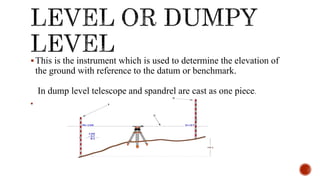 Surveying and instruments used, compass used in survey, auto level ...