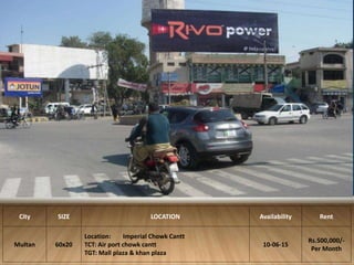 Waris sign multan media 60x20 | PPTX | Asia Travel | Travel Locations