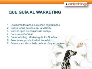 QUE GUÍA AL WARKETING

1.   Los mercados actuales luchan contra todos
2.   Nueva forma de construir la VISIÓN.
3.   Nuevos tipos de equipos de trabajo.
4.   Comunicación Viral
5.   Dreamarketing, Marketing de los Sueños
6.   Soluciones, productividad, beneficio.
7.   Estamos en el combate de la razón y el corazón
 