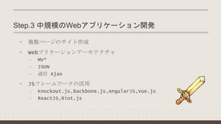 Step.3 中規模のWebアプリケーション開発
• 複数ページのサイト作成
• Webプリケーションアーキテクチャ
- MV*
- JSON
- 通信 Ajax
• JSフレームワークの活用
- Knockout.js,Backbone.js,AngularJS,Vue.js
- ReactJS,Riot.js
 