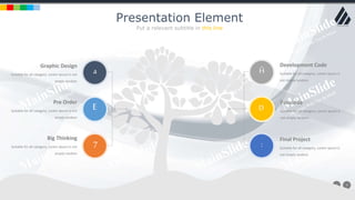 w w w . D o m a i n . c o m Page 10
www.MainSlide.com
© All Rights Reserved.
Confidential
Presentation Element
Put a relevant subtitle in this line
Development Code
Suitable for all category, Lorem Ipsum is
not simply random
Passcode
Suitable for all category, Lorem Ipsum is
not simply random.
Final Project
Suitable for all category, Lorem Ipsum is
not simply random
Ĥ
D
:
Graphic Design
Suitable for all category, Lorem Ipsum is not
simply random
Pre Order
Suitable for all category, Lorem Ipsum is not
simply random
Big Thinking
Suitable for all category, Lorem Ipsum is not
simply random
E
7
a
 