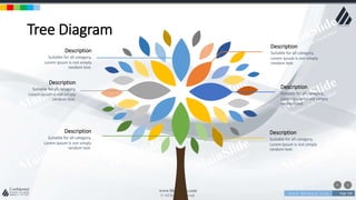 w w w . D o m a i n . c o m Page 108
www.MainSlide.com
© All Rights Reserved.
Confidential
Tree Diagram
Suitable for all category,
Lorem Ipsum is not simply
random text.
Description
Suitable for all category,
Lorem Ipsum is not simply
random text.
Description
Suitable for all category,
Lorem Ipsum is not simply
random text.
Description
Suitable for all category,
Lorem Ipsum is not simply
random text.
Description
Suitable for all category,
Lorem Ipsum is not simply
random text.
Description
Suitable for all category,
Lorem Ipsum is not simply
random text.
Description
 