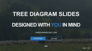 w w w . D o m a i n . c o m Page 22
www.MainSlide.com
© All Rights Reserved.
Confidential
DESIGNED WITHYOU IN MIND
WWW.MAINSLIDE.COM
TRY FOR FREE
TREE DIAGRAM SLIDES
BUY NOW
140 / 150
 