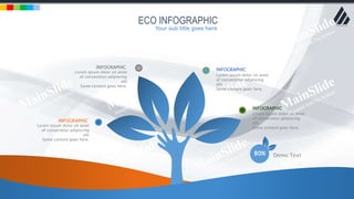 w w w . D o m a i n . c o m Page 24
www.MainSlide.com
© All Rights Reserved.
Confidential
ECO INFOGRAPHIC
INFOGRAPHIC
Lorem ipsum dolor sit amet
of consectetur adipiscing
elit
Some content goes here.
INFOGRAPHIC
Lorem ipsum dolor sit amet
of consectetur adipiscing
elit
Some content goes here.
INFOGRAPHIC
Lorem ipsum dolor sit amet
of consectetur adipiscing
elit
Some content goes here.
INFOGRAPHIC
Lorem ipsum dolor sit amet
of consectetur adipiscing
elit
Some content goes here.
80% Demo Text
Your sub title goes here
 