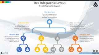 w w w . D o m a i n . c o m Page 3
www.MainSlide.com
© All Rights Reserved.
Confidential
Tree Infographic Layout
Tree Infographic Layout
Title Goes Here
There are many variations
of passages lorem ipsum
available, but the majority
suffered alteration
Title Goes Here
There are many variations
of passages lorem ipsum
available, but the majority
suffered alteration
Title Goes Here
There are many variations
of passages lorem ipsum
available, but the majority
suffered alteration
Title Goes Here
There are many variations
of passages lorem ipsum
available, but the majority
suffered alteration
Title Goes Here
There are many variations
of passages lorem ipsum
available, but the majority
 