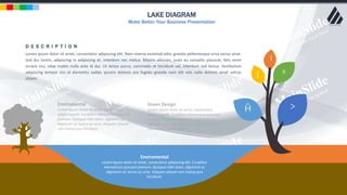 w w w . D o m a i n . c o m Page 33
www.MainSlide.com
© All Rights Reserved.
Confidential
LAKE DIAGRAM
Make Better Your Business Presentation
Ĥ >
Enviromental
Lorem ipsum dolor sit amet, consectetur adipiscing elit. Curabitur
elementum posuere pretium. Quisque nibh dolor, dignissim ac
dignissim ut, luctus ac urna. Aliquam aliquet non massa quis
tincidunt.
Enviromental
Lorem ipsum dolor sit amet, consectetur
adipiscing elit. Curabitur elementum posuere
pretium. Quisque nibh dolor, dignissim ac
dignissim ut, luctus ac urna. Aliquam aliquet
non massa quis tincidunt.
Green Design
Lorem ipsum dolor sit amet, consectetur
adipiscing elit. Curabitur elementum posuere
pretium. Quisque nibh dolor, dignissim ac
dignissim ut, luctus ac urna. Aliquam aliquet
non massa quis tincidunt.
[
l
s
Lorem ipsum dolor sit amet, consectetur adipiscing elit. Nam viverra euismod odio, gravida pellentesque urna varius vitae.
Sed dui lorem, adipiscing in adipiscing et, interdum nec metus. Mauris ultricies, justo eu convallis placerat, felis enim
ornare nisi, vitae mattis nulla ante id dui. Ut lectus purus, commodo et tincidunt vel, interdum sed lectus. Vestibulum
adipiscing tempor nisi id elementu sadips ipsums dolores uns fugiats gravida nam elit vols nulla dolores amet untras
sitsers.
D E S C R I P T I O N
 