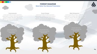 w w w . D o m a i n . c o m Page 35
www.MainSlide.com
© All Rights Reserved.
Confidential
FOREST DIAGRAM
Make Better Your Business Presentation
Enviromental
Lorem ipsum dolor sit amet, consectetur
adipiscing elit. Curabitur elementum posuere
pretium. Quisque nibh dolor, dignissim ac
dignissim ut, luctus ac urna. Aliquam aliquet
non massa quis tincidunt.
Green Design
Lorem ipsum dolor sit amet, consectetur
adipiscing elit. Curabitur elementum posuere
pretium. Quisque nibh dolor, dignissim ac
dignissim ut, luctus ac urna. Aliquam aliquet
non massa quis tincidunt.
Web Delopment
Lorem ipsum dolor sit amet, consectetur
adipiscing elit. Curabitur elementum posuere
pretium. Quisque nibh dolor, dignissim ac
dignissim ut, luctus ac urna. Aliquam aliquet
non massa quis tincidunt.
Lorem ipsum dolor sit amet,
consectetur adipiscing elit. Sed
imperdiet tincidunt.
Lorem ipsum dolor sit amet,
consectetur adipiscing elit. Sed
imperdiet tincidunt.
Lorem ipsum dolor sit amet,
consectetur adipiscing elit. Sed
imperdiet tincidunt.
 