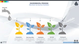 w w w . D o m a i n . c o m Page 37
www.MainSlide.com
© All Rights Reserved.
Confidential
ENVIROMENTAL PROCESS
Make Better Your Business Presentation
Transportation
Lorem ipsum dolor sit amet,
consectetur adipiscing elit.
Curabitur elementum posuere
pretium.
Glass House Effect
Lorem ipsum dolor sit amet,
consectetur adipiscing elit.
Curabitur elementum posuere
pretium.
Globalization
Lorem ipsum dolor sit amet,
consectetur adipiscing elit.
Curabitur elementum posuere
pretium.
Red Code
Lorem ipsum dolor sit amet,
consectetur adipiscing elit.
Curabitur elementum posuere
pretium.
Development
Lorem ipsum dolor sit amet,
consectetur adipiscing elit.
Curabitur elementum posuere
pretium.
 