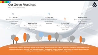 w w w . D o m a i n . c o m Page 45
www.MainSlide.com
© All Rights Reserved.
Confidential
Our Green Resources
Our Green Resources
KEY WORD
There are many variations of
ipsum available
believable.
KEY WORD
There are many variations of
ipsum available
believable.
KEY WORD
There are many variations of
ipsum available
believable.KEY WORD
There are many variations of
ipsum available
believable.
KEY WORD
There are many variations of
ipsum available
believable.
There are many variations of passages of lorem ipsum available, but the majority have suffered alteration in some form, by injected humour, or
randomized words which don't look even slightly believable. If you are going to use A passage of lorem ipsum, you need to be sure there isn't
anything embarrassing hidden in the middle of text. All the lorem ipsum generators
 