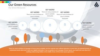 w w w . D o m a i n . c o m Page 46
www.MainSlide.com
© All Rights Reserved.
Confidential
Our Green Resources
Our Green Resources
There are many variations of passages of lorem ipsum available, but the majority have suffered alteration in some form, by injected humour, or
randomized words which don't look even slightly believable. If you are going to use A passage of lorem ipsum, you need to be sure there isn't
anything embarrassing hidden in the middle of text. All the lorem ipsum generators
KEY WORD
There are many variations of
ipsum available
believable
KEY WORD
many variations of
ipsum available
believable
KEY WORD
many variations of
ipsum available
believable
KEY WORD
There are many variations of
ipsum available
believable
KEY WORD
There are many variations of
ipsum available
believable
 