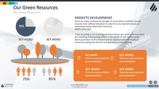 w w w . D o m a i n . c o m Page 47
www.MainSlide.com
© All Rights Reserved.
Confidential
Our Green Resources
Our Green Resources
KEY WORD
There are many variations
ipsum believable.
75% 85%
PROJECTS DEVELOPMENT
There are many variations of passages of Lorem Ipsum available, but the
majority have suffered alteration in some form, by injected humour, or
randomized words which don't look even
slightly believable
If you are going to use a passage of Lorem Ipsum, you need to be sure there
isn't anything embarrassing hidden in the middle of text. All the Lorem
Ipsum generators on the Internet tend to repeat predefined chunks as
necessary, making this the first true generator on the Internet.
KEY WORD
There are many variations
ipsum believable.
KEY WORD
There are many variations
ipsum believable.
KEY WORD
There are many variations
ipsum believable.
75% 85%
KEY WORD KEY WORD
 