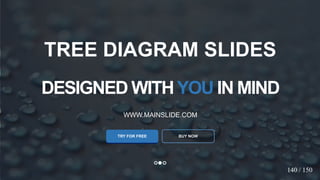 w w w . D o m a i n . c o m Page 53
www.MainSlide.com
© All Rights Reserved.
Confidential
DESIGNED WITHYOU IN MIND
WWW.MAINSLIDE.COM
TRY FOR FREE
TREE DIAGRAM SLIDES
BUY NOW
140 / 150
 