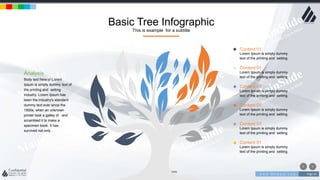 w w w . D o m a i n . c o m Page 54
www.MainSlide.com
© All Rights Reserved.
Confidential
Basic Tree Infographic
This is example for a subtitle
Content 01
Lorem Ipsum is simply dummy
text of the printing and setting.
Content 01
Lorem Ipsum is simply dummy
text of the printing and setting.
Content 01
Lorem Ipsum is simply dummy
text of the printing and setting.
Content 01
Lorem Ipsum is simply dummy
text of the printing and setting.
Content 01
Lorem Ipsum is simply dummy
text of the printing and setting.
Content 01
Lorem Ipsum is simply dummy
text of the printing and setting.
Analysis
Body text here or Lorem
Ipsum is simply dummy text of
the printing and setting
industry. Lorem Ipsum has
been the industry's standard
dummy text ever since the
1500s, when an unknown
printer took a galley of and
scrambled it to make a
specimen book. It has
survived not only .
 