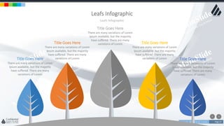 w w w . D o m a i n . c o m Page 67
www.MainSlide.com
© All Rights Reserved.
Confidential
Leafs Infographic
Leafs Infographic
Title Goes Here
There are many variations of Lorem
Ipsum available, but the majority
have suffered There are many
variations of Lorem
Title Goes Here
There are many variations of Lorem
Ipsum available, but the majority
have suffered There are many
variations of Lorem
Title Goes Here
There are many variations of Lorem
Ipsum available, but the majority
have suffered There are many
variations of Lorem Title Goes Here
There are many variations of Lorem
Ipsum available, but the majority
have suffered There are many
variations of Lorem
Title Goes Here
There are many variations of Lorem
Ipsum available, but the majority
have suffered There are many
variations of Lorem
 