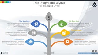 w w w . D o m a i n . c o m Page 7
www.MainSlide.com
© All Rights Reserved.
Confidential
Tree Infographic Layout
Tree Infographic Layout
Title Goes Here
There are many variations of passages of
lorem ipsum available, but the majority
suffered alteration some form.
Title Goes Here
There are many variations of passages of
lorem ipsum available, but the majority
suffered alteration some form.
Title Goes Here
There are many variations of passages of
lorem ipsum available, but the majority
suffered alteration some form.
Title Goes Here
There are many variations of passages of
lorem ipsum available, but the majority
suffered alteration some form.
Title Goes Here
There are many variations of passages of
lorem ipsum available, but the majority
suffered alteration some form.
Title Goes Here
There are many variations of passages of
lorem ipsum available, but the majority
suffered alteration some form.
 