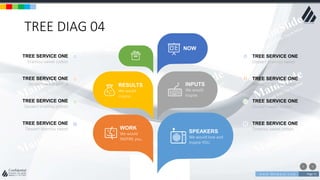 w w w . D o m a i n . c o m Page 71
www.MainSlide.com
© All Rights Reserved.
Confidential
TREE DIAG 04
SPEAKERS
We would love and
inspire YOU.
WORK
We would
INSPIRE you.
INPUTS
We would
inspire.
RESULTS
We would
inspire.
NOW
TREE SERVICE ONE
Dessert tiramisu sweet
TREE SERVICE ONE
Dessert tiramisu cotton
TREE SERVICE ONE
Dessert sweet cotton
TREE SERVICE ONE
Tiramisu sweet cotton
TREE SERVICE ONE
tiramisu sweet cotton
TREE SERVICE ONE
Dessert sweet cotton
TREE SERVICE ONE
Dessert tiramisu cotton
TREE SERVICE ONE
Dessert tiramisu sweet
 