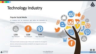 w w w . D o m a i n . c o m Page 76
www.MainSlide.com
© All Rights Reserved.
Confidential
Technology Industry
For every 6 emails received, we get 3 Phone calls. Suitable for all categories
business and personal presentation, Suitable for all categories business and
personal presentation,
Popular Social Media
Of shopping carts are abandoned right before the transaction its
completed. Suitable for all categories business and personal presentation,
120K 530K 319K
Your Network Your Network Your Network
 