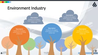 w w w . D o m a i n . c o m Page 79
www.MainSlide.com
© All Rights Reserved.
Confidential
Environment Industry
Description
Suitable for all category,
Lorem Ipsum is not simply
random text.
Description
Suitable for all category,
Lorem Ipsum is not simply
random text.
Description
Suitable for all category,
Lorem Ipsum is not simply
random text.
Description
Suitable for all category,
Lorem Ipsum is not simply
random text.
Description
Suitable for all category,
Lorem Ipsum is not simply
random text.
 