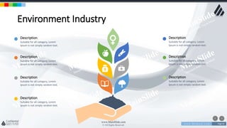 w w w . D o m a i n . c o m Page 81
www.MainSlide.com
© All Rights Reserved.
Confidential
Environment Industry
Description
Suitable for all category, Lorem
Ipsum is not simply random text.
Description
Suitable for all category, Lorem
Ipsum is not simply random text.
Description
Suitable for all category, Lorem
Ipsum is not simply random text.
Description
Suitable for all category, Lorem
Ipsum is not simply random text.
Description
Suitable for all category, Lorem
Ipsum is not simply random text.
Description
Suitable for all category, Lorem
Ipsum is not simply random text.
Description
Suitable for all category, Lorem
Ipsum is not simply random text.
 