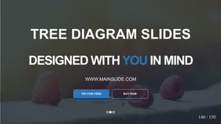 w w w . D o m a i n . c o m Page 83
www.MainSlide.com
© All Rights Reserved.
Confidential
DESIGNED WITHYOU IN MIND
WWW.MAINSLIDE.COM
TRY FOR FREE
TREE DIAGRAM SLIDES
BUY NOW
140 / 150
 