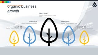 w w w . D o m a i n . c o m Page 91
www.MainSlide.com
© All Rights Reserved.
Confidential
organic business
growth
ABOUT OUR COMPANY
branch 04
lobortis. Integer posuere erat a
ante.
branch 04
lobortis. Integer posuere erat
branch 04
lobortis. Integer posuere erat
branch 04
lobortis. Integer posuere erat
branch 04
lobortis. Integer posuere erat
 