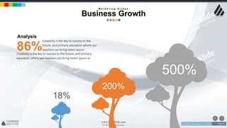 w w w . D o m a i n . c o m Page 93
www.MainSlide.com
© All Rights Reserved.
Confidential
18%
200%
500%
Analysis
86%
Creativity is the key to success in the
future, and primary education where our
teachers can bring lorem ipsum
Creativity is the key to success in the future, and primary
education where our teachers can bring lorem ipsum ar
M a r k e t i n g S l i d e s
Business Growth
 