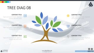 w w w . D o m a i n . c o m Page 95
www.MainSlide.com
© All Rights Reserved.
Confidential
TREE DIAG 08
Sugar plum gummi bears. Apple pie
yummy cake with candy
CONTENT TITLE
Sugar plum gummi bears. Apple pie
yummy cake with candy
CONTENT TITLE
Sugar plum gummi bears. Apple pie
yummy cake with candy
CONTENT TITLE
Sugar plum gummi bears. Apple pie
yummy cake with candy
CONTENT TITLE
Sugar plum gummi bears. Apple pie
yummy cake with candy
CONTENT TITLE
Sugar plum gummi bears. Apple pie
yummy cake with candy
CONTENT TITLE
 