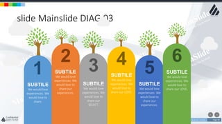 w w w . D o m a i n . c o m Page 99
www.MainSlide.com
© All Rights Reserved.
Confidential
slide Mainslide DIAG 03
1
SUBTILE
We would love
experiences. We
would love to
share.
2
SUBTILE
We would love
experiences. We
would love to
share our
experiences.
3
SUBTILE
We would love
experiences. We
would love to
share our
SELECT.
4
SUBTILE
We would love
experiences. We
would love to
share our LOVE.
5
SUBTILE
We would love
experiences. We
would love to
share our
experiences.
6
SUBTILE
We would love
experiences. We
would love to
share our LOVE.
 