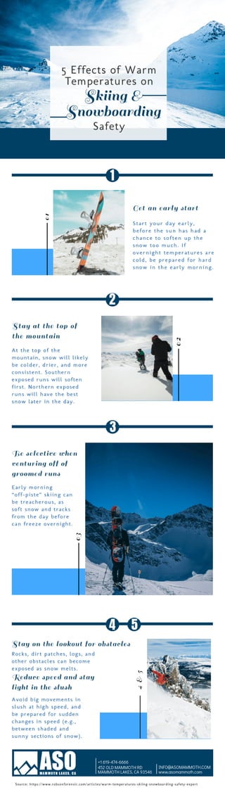 5 Ways Warm Temperatures Affect Ski & Snowboard Safety