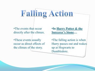 Charcters, Setting, and Plot Structure | PPTX