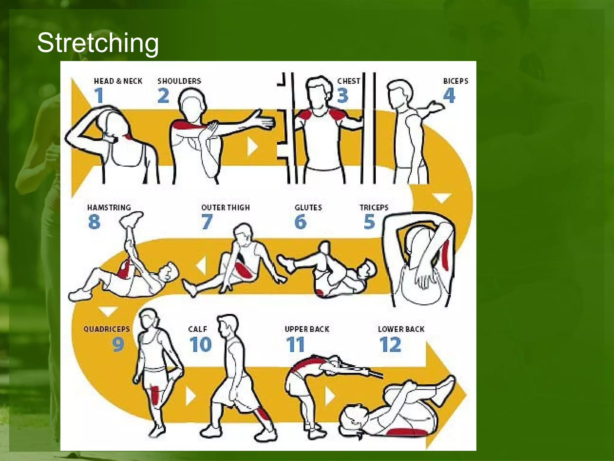 Stretching 