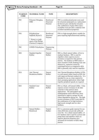 warman-slurry-pumping-handbook.pdf
