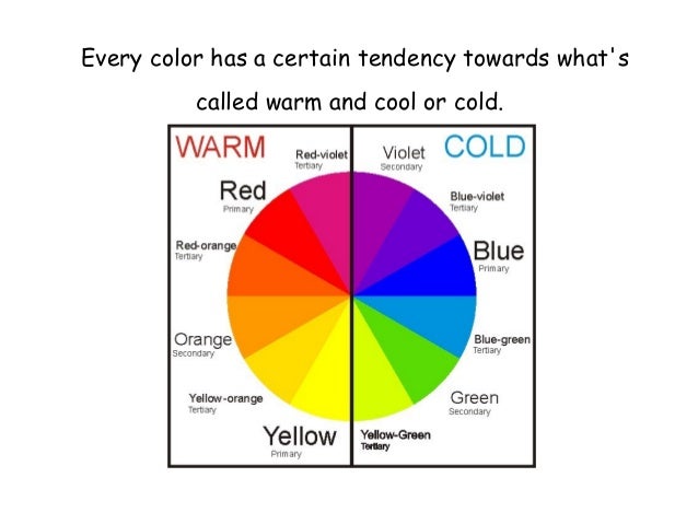 Warm And Cold Colors