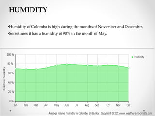 HUMIDITY
•Humidity of Colombo is high during the months of November and December.
•Sometimes it has a humidity of 90% in the month of May.
 