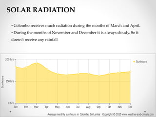 SOLAR RADIATION
• Colombo receives much radiation during the months of March and April.
• During the months of November and December it is always cloudy. So it
doesn’t receive any rainfall
 