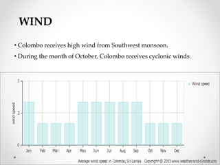 WIND
• Colombo receives high wind from Southwest monsoon.
• During the month of October, Colombo receives cyclonic winds.
 