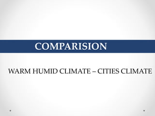WARM HUMID CLIMATE – CITIES CLIMATE
COMPARISION
 
