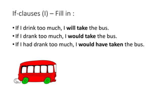 If-clauses (I) – Fill in :
• If I drink too much, I will take the bus.
• If I drank too much, I would take the bus.
• If I had drank too much, I would have taken the bus.
 
