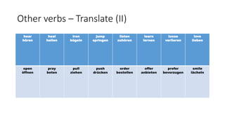 Other verbs – Translate (II)
hear
hören
heal
heilen
iron
bügeln
jump
springen
listen
zuhören
learn
lernen
loose
verlieren
love
lieben
open
öffnen
pray
beten
pull
ziehen
push
drücken
order
bestellen
offer
anbieten
prefer
bevorzugen
smile
lächeln
 