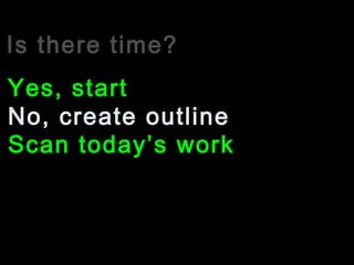 Is there time?
No, create outline
Yes, start
Scan today’s work
 