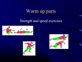 Warm up parts 
Strength and speed exercises 
