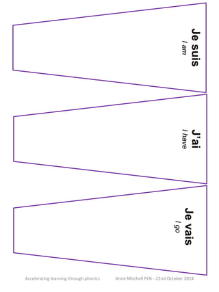 Accelerating learning through phonics Anne Mitchell PLN - 22nd October 2014 
Je suis 
I am 
Je fais 
J’ai 
I have Je vais 
I go 
 