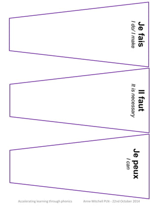 Accelerating learning through phonics Anne Mitchell PLN - 22nd October 2014 
Je fais 
I do/ I make 
Je fais 
Il faut 
It is necessary Je peux 
I can 
 